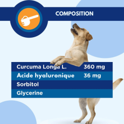 Kurasyn Canine TRM
