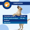 Kurasyn Canine TRM